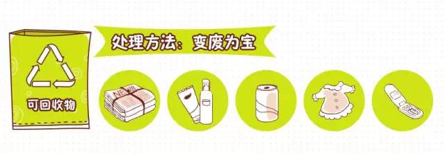 轉(zhuǎn)發(fā)提醒！這件事你每天做，卻都做錯！合肥即將開罰，最高罰200！