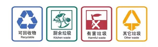 轉(zhuǎn)發(fā)提醒！這件事你每天做，卻都做錯！合肥即將開罰，最高罰200！