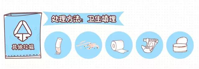 轉(zhuǎn)發(fā)提醒！這件事你每天做，卻都做錯！合肥即將開罰，最高罰200！