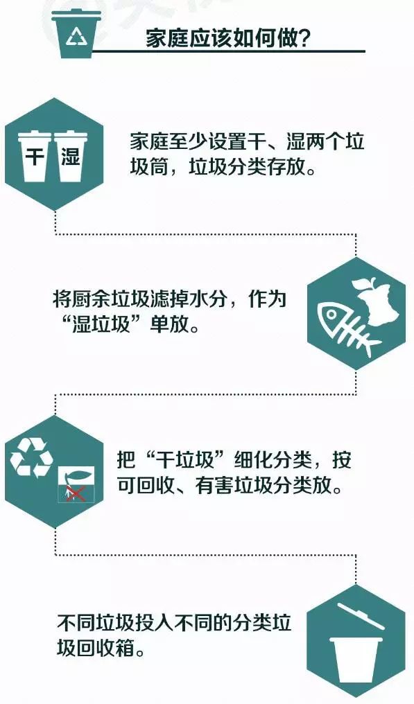 轉(zhuǎn)發(fā)提醒！這件事你每天做，卻都做錯！合肥即將開罰，最高罰200！