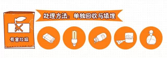轉(zhuǎn)發(fā)提醒！這件事你每天做，卻都做錯！合肥即將開罰，最高罰200！