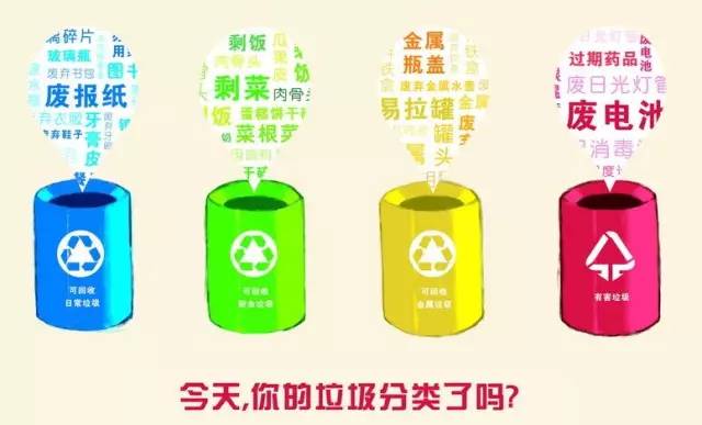 轉(zhuǎn)發(fā)提醒！這件事你每天做，卻都做錯！合肥即將開罰，最高罰200！