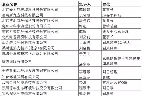 1525396267875352.png blob.png