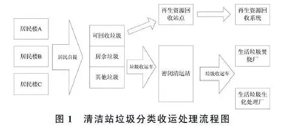 1554974603422147.png image.png