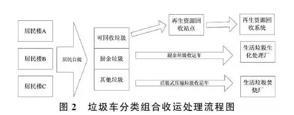 1554974589457875.png image.png