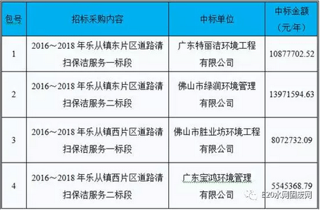 1508218648568292.png blob.png