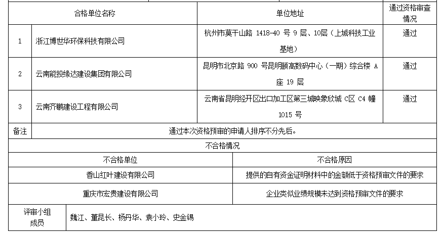 1507707279131204.png blob.png