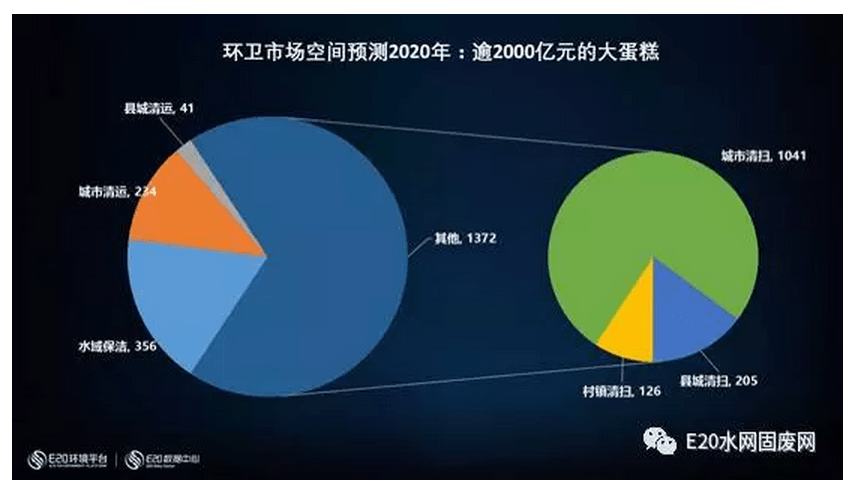 1504489442365528.png blob.png