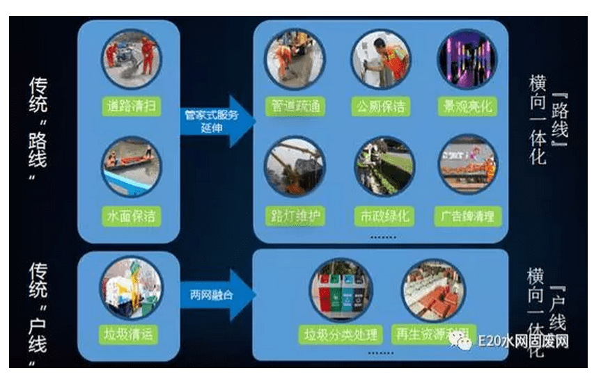 1504489805839433.png blob.png