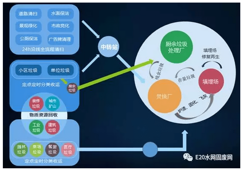 1504490120559192.png blob.png