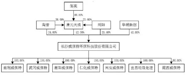 1481881381512590.jpg 266542911197527179.jpg