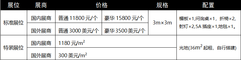 1573193427811231.png image.png