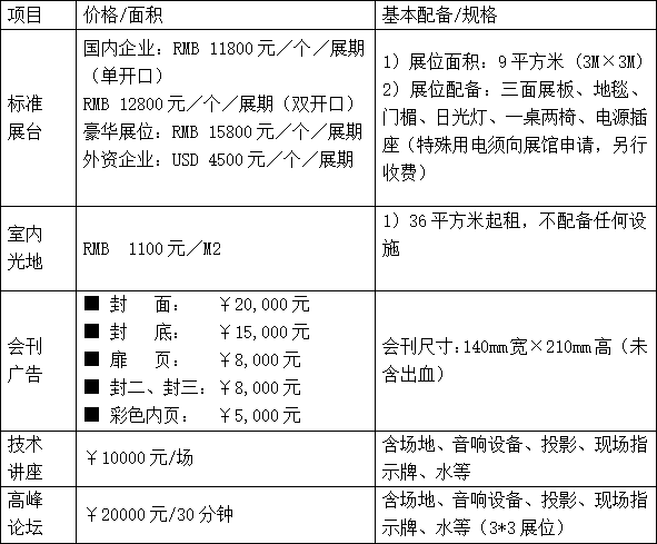 1575528272990065.png image.png