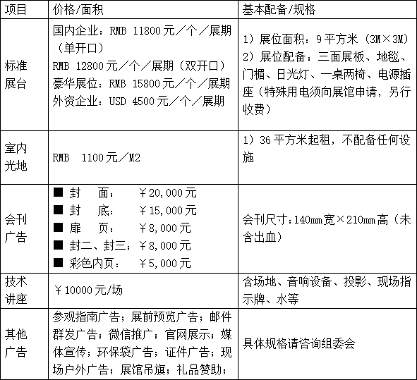 1575528619355137.png image.png